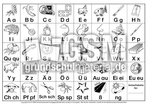 Norddruck-Anlauttabelle-Anlautschrift.pdf